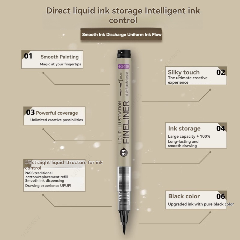 3-8 adet Fineliner su geçirmez - Copic Marker Sketch incelemesi ve fiyatı