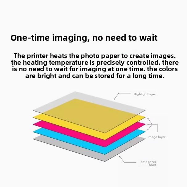 Mijia Cep Fotoğraf Yazıcısı ve - Ink Blotter Paper incelemesi ve fiyatı
